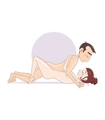 posizione